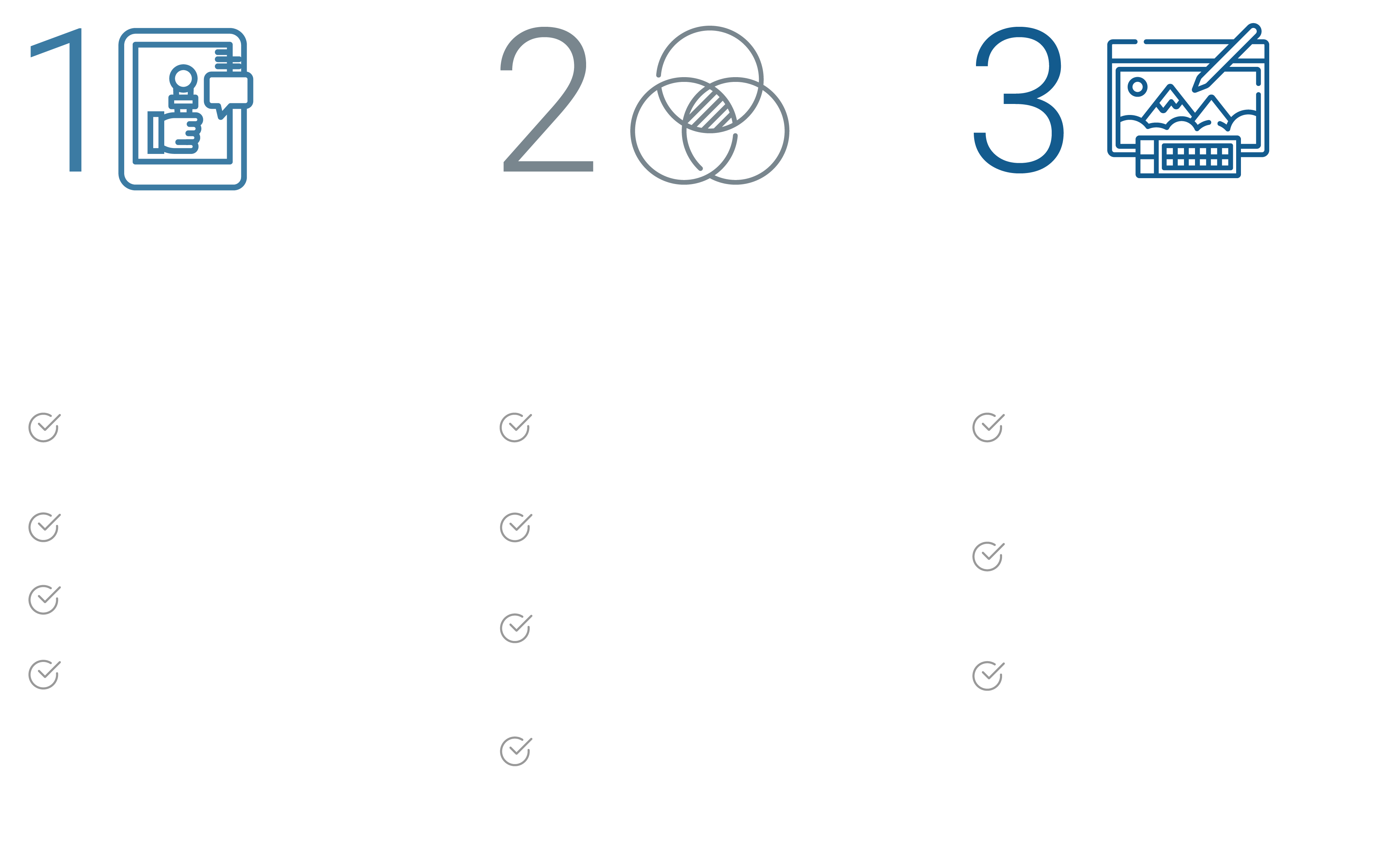 publisher considerations for driving sustainability