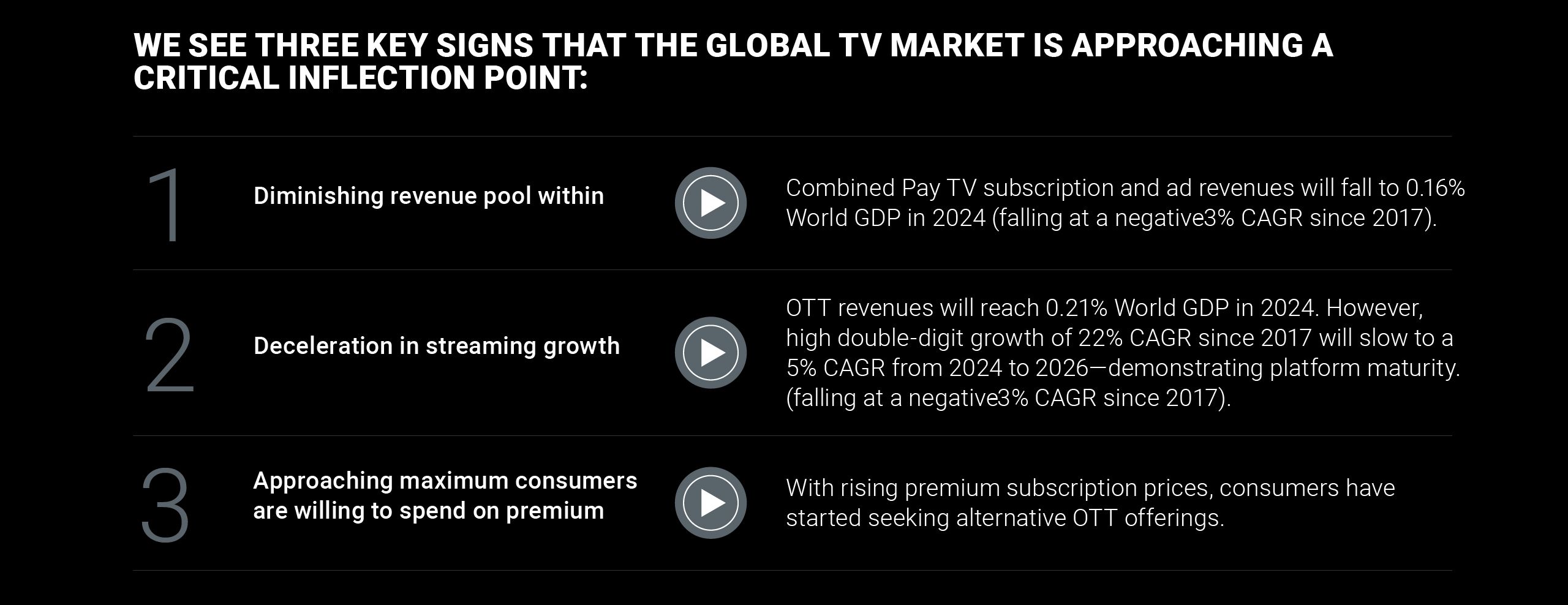 alixpartners key factors affecting global tv market