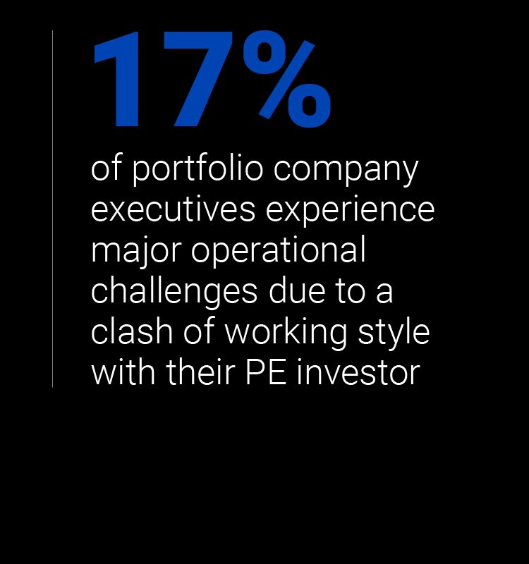 portfolio company executives face operational challenges
