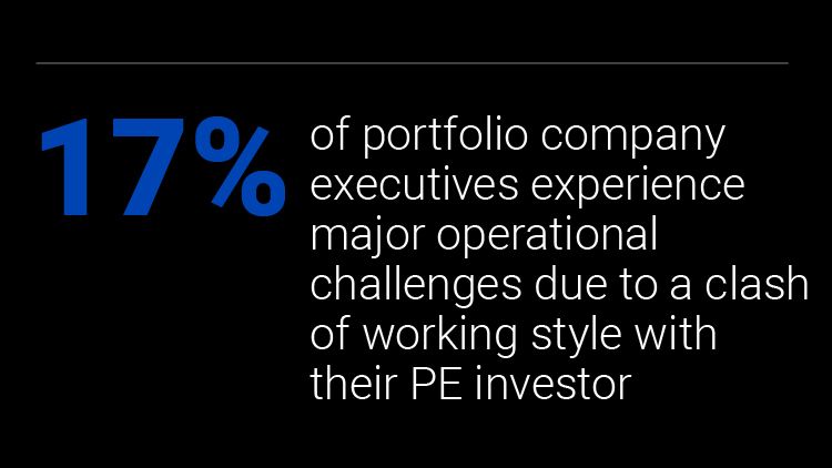 portfolio company executives face operational challenges