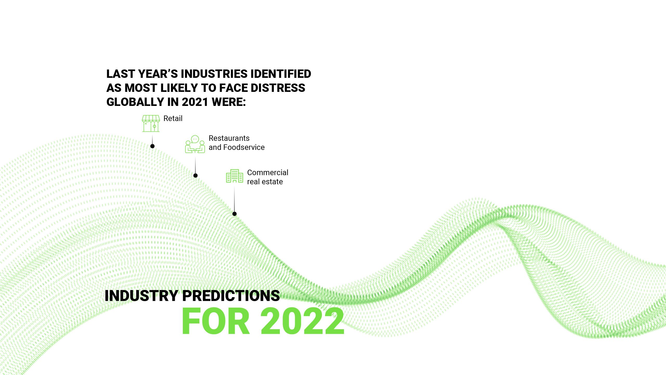 TRS Industry predictions 2022