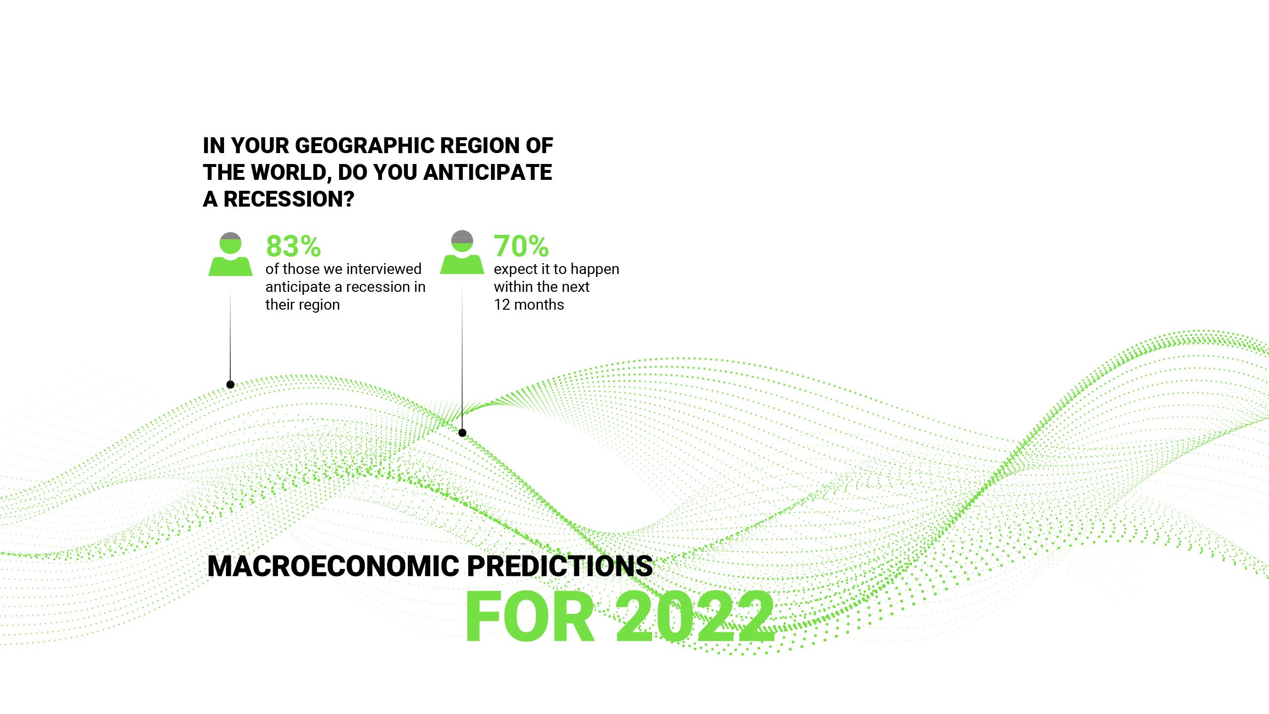 TRS Macroeconomic predictions regions to expect recession