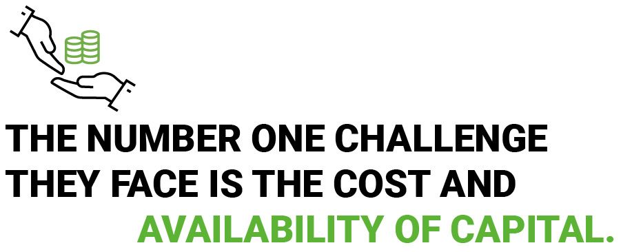 The number one challenge they face is the cost and availability of capital.