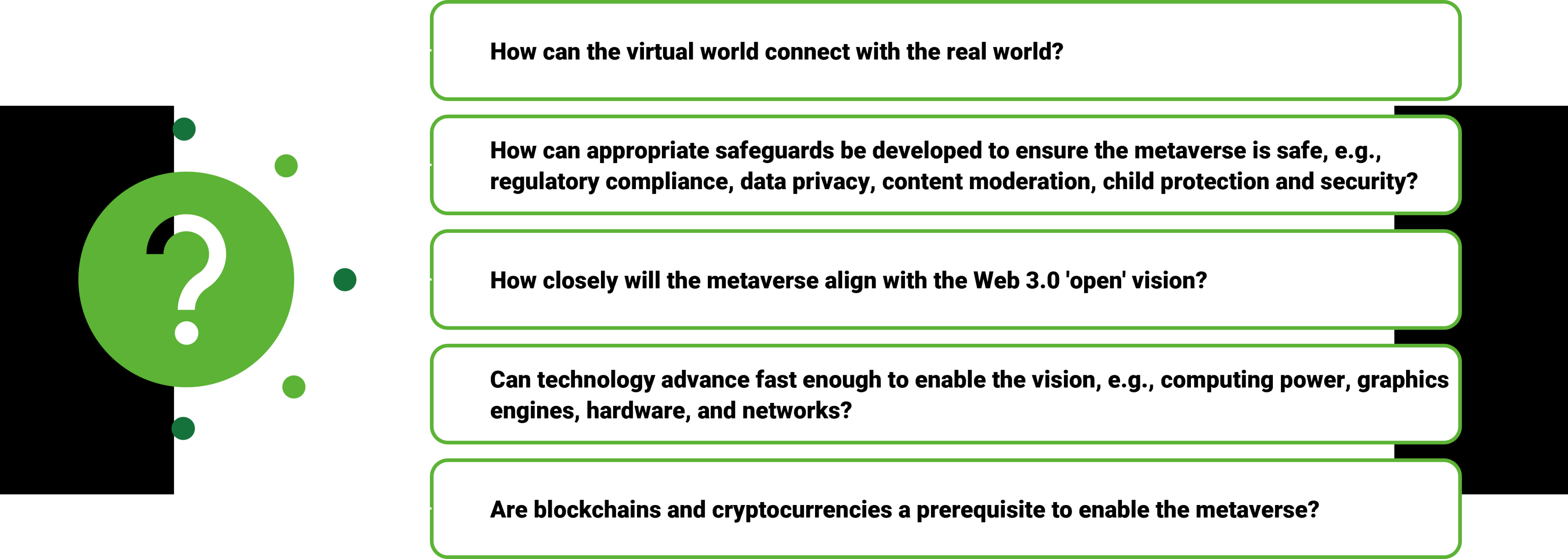 metaverse questions connecting virtual real world